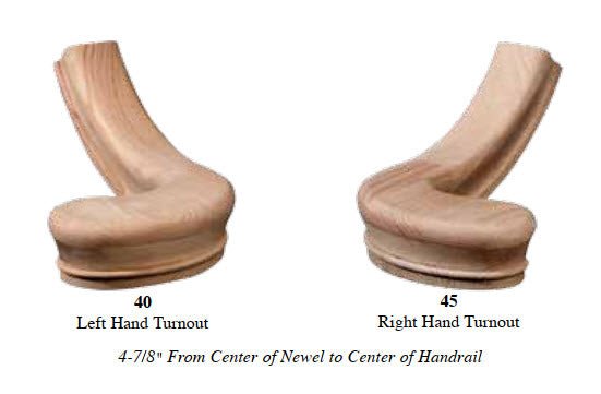 Left Hand 4 - 7/8" Turnout Fitting for 6210 Handrail (7240) - Stair Parts USA