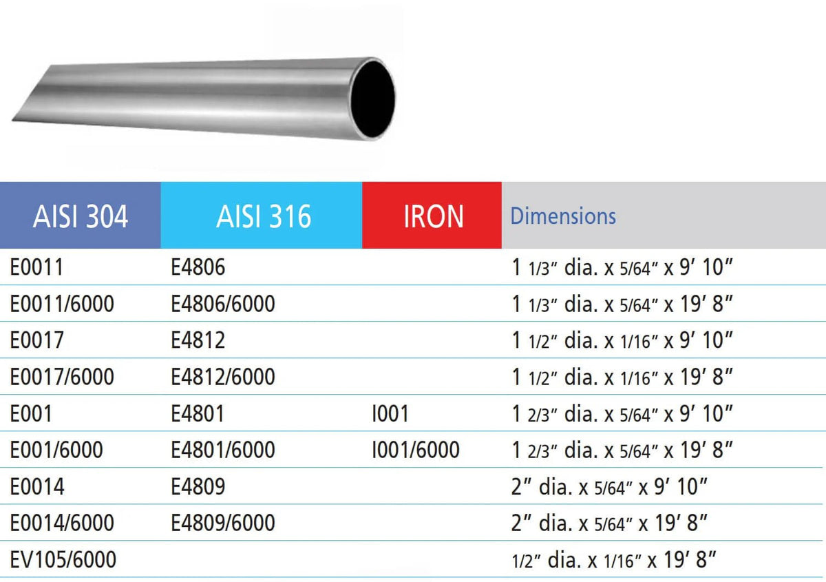1 - 2/3" Tubular Stainless Steel Handrail (E001, E4801) - Stair Parts USA