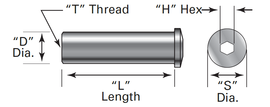 2.03" Receiver for 1/8" and 3/16" Stainless Steel Cable Railing - Used with 2"X2" post (R6-32)
