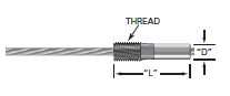 Swaging Stud for 1/8" Stainless Steel Cable (S-4)