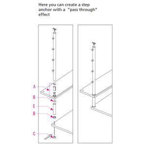 Stainless Steel End Cap for Floating Steps and 1 - 2/3" Round Stainless Steel Tube (ES32020) - Stair Parts USA